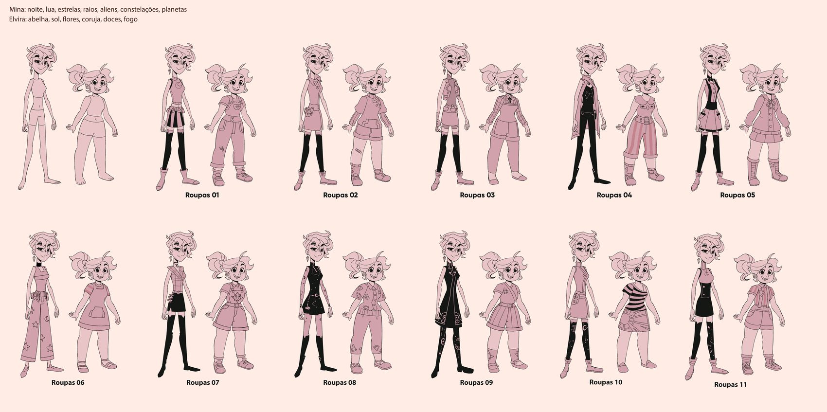 Wardrobe explorations
